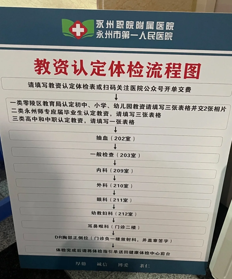 攀枝花找人代替抽血永州入职体检服务-第1张图片-代解忧